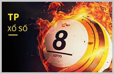 Bảo vệ dữ liệu cá nhân tại 88e chính thức