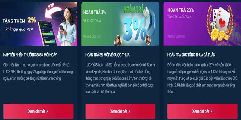 Thưởng Nạp Lại Hàng Ngày 88e